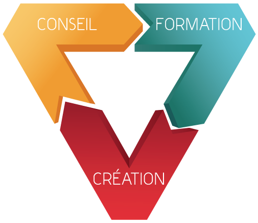 poles-conseil-formation-creation-formaltic